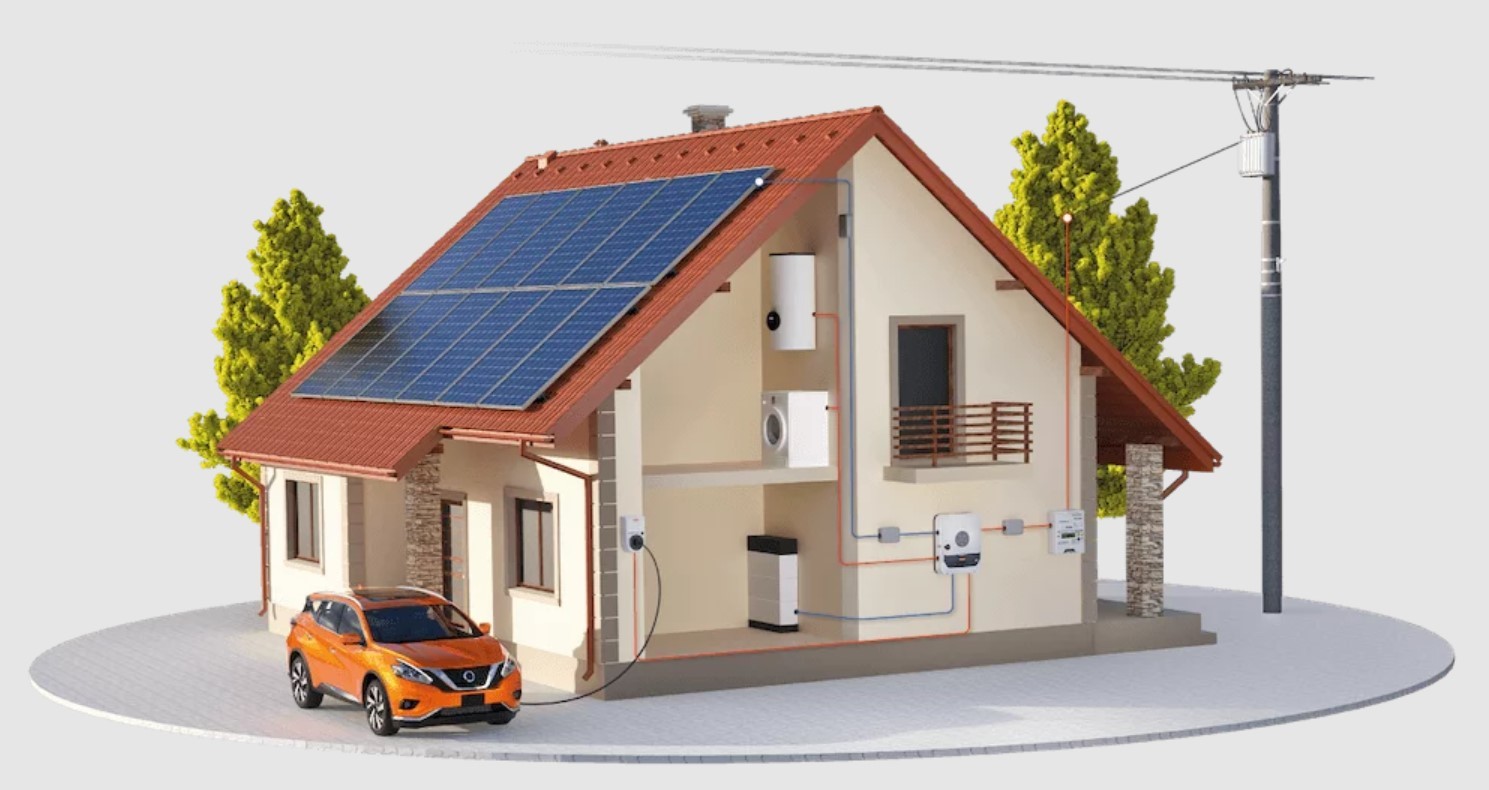 Ha elektromos autód töltése napelemes rendszerrel történik, az még fenntarthatóbbá varázsolja az elektromos autó használatát, hiszen megújuló energiát használsz.